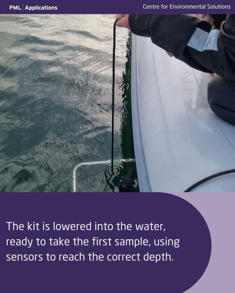 DITL Fieldwork | Lowering Kit into the Water